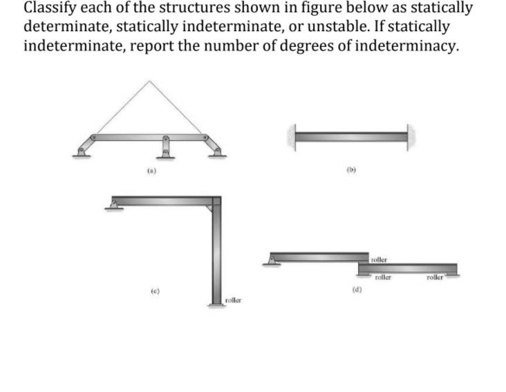 Solved Classify each of the structures shown in figure below | Chegg.com