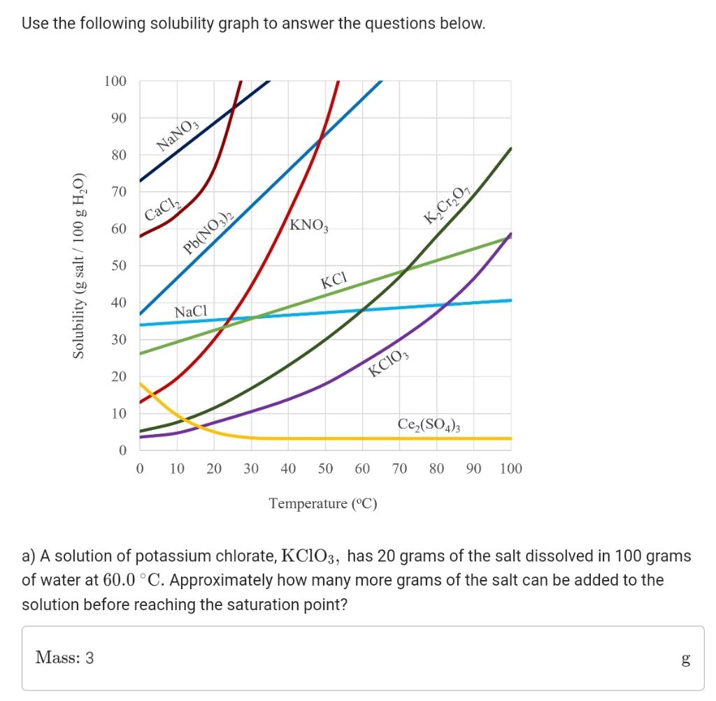 Solved Use the following solubility graph to answer the | Chegg.com