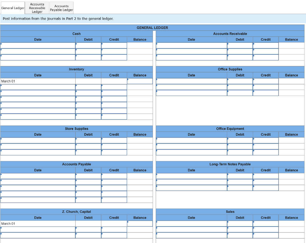 Solved (a) Post information from the journals in Part 2 to