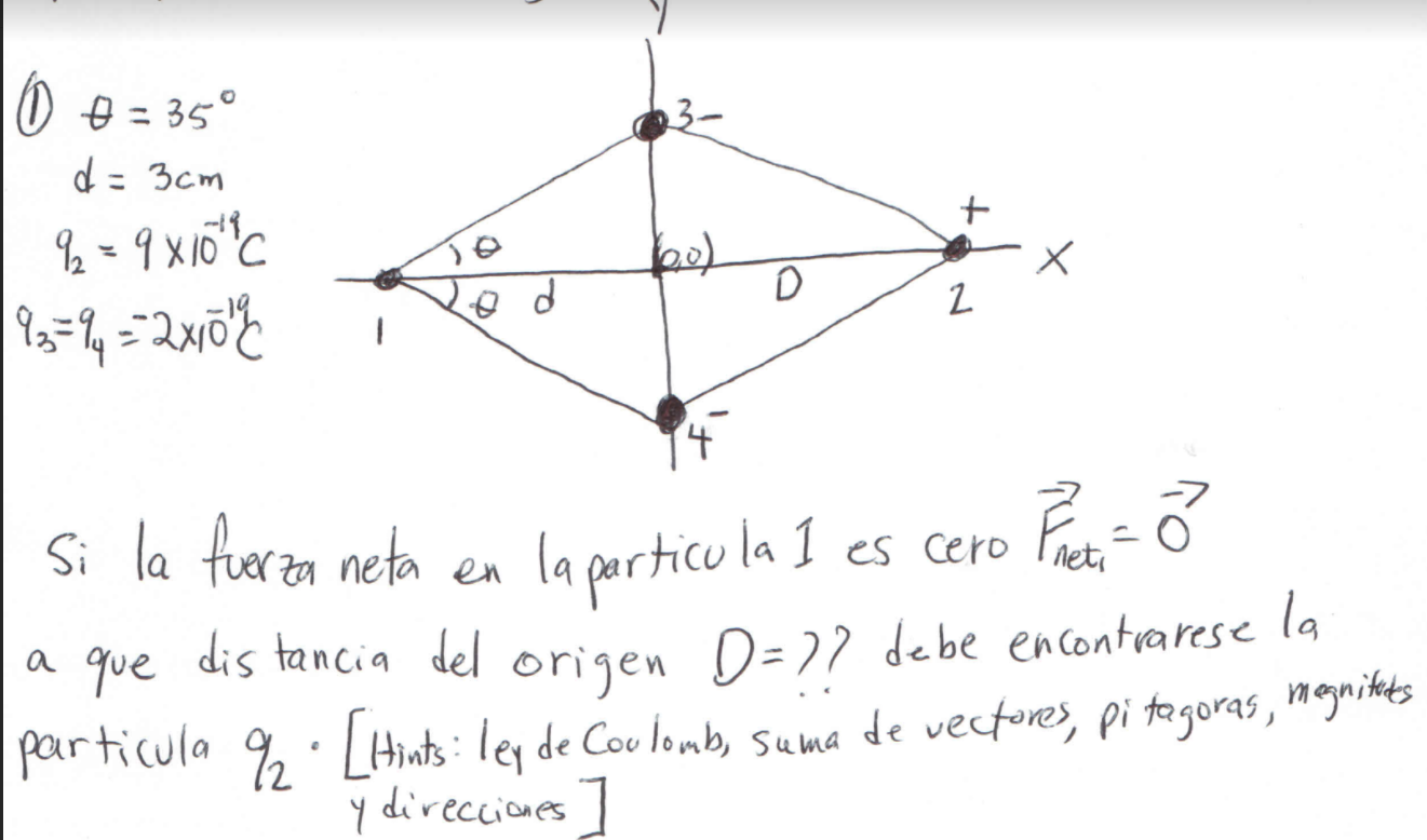 Solved If The Net Force In The Particle 1 Is 0 Fnet=0 At | Chegg.com