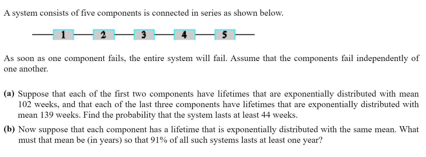 Solved A system consists of five components is connected in | Chegg.com