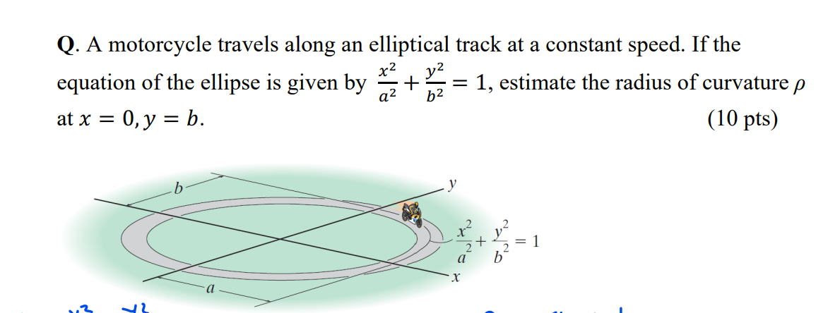 Solved Q. A motorcycle travels along an elliptical track at Chegg