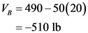 Vo = 490 – 50(20)
=-510 lb