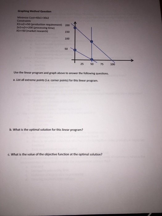 Solved Graphing Method Question Minimize Cost-40x1+30x2 | Chegg.com