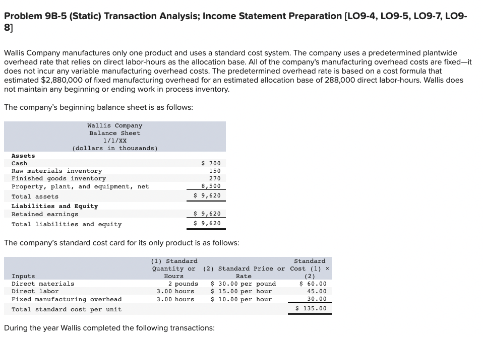Solved Problem 9B-5 (Static) Transaction Analysis; Income | Chegg.com