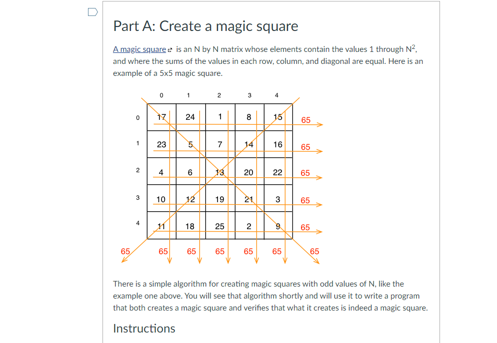 Solved Part A: Create a magic square A magic squaree is an N | Chegg.com