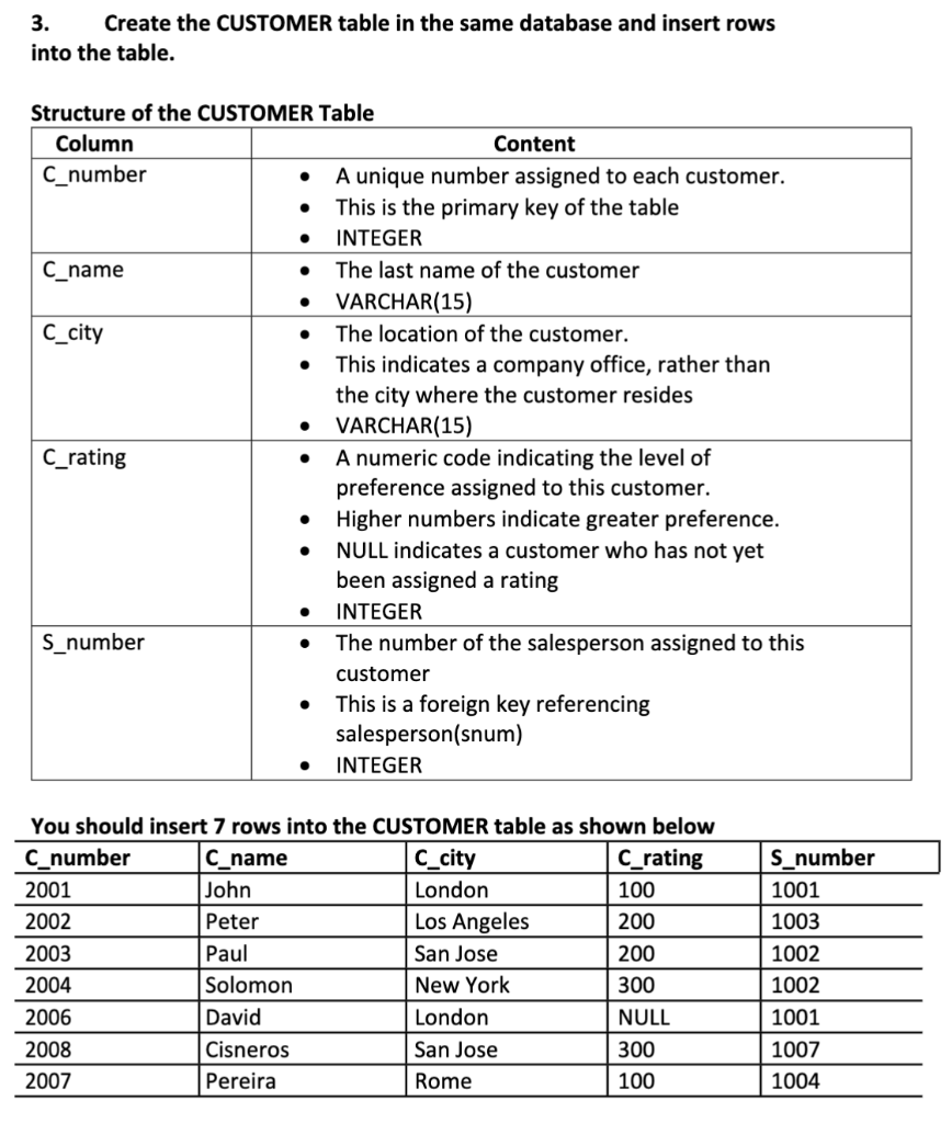 solved-3-create-the-customer-table-in-the-same-database-and-chegg