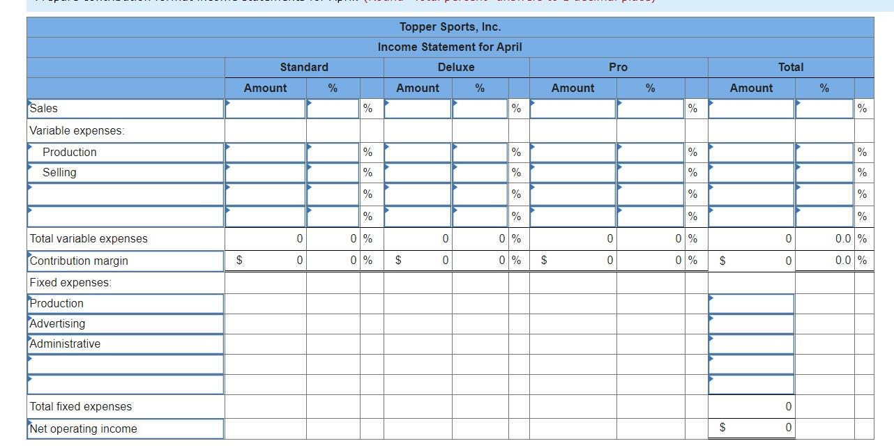 Solved Topper Sports Inc. produces high quality sports
