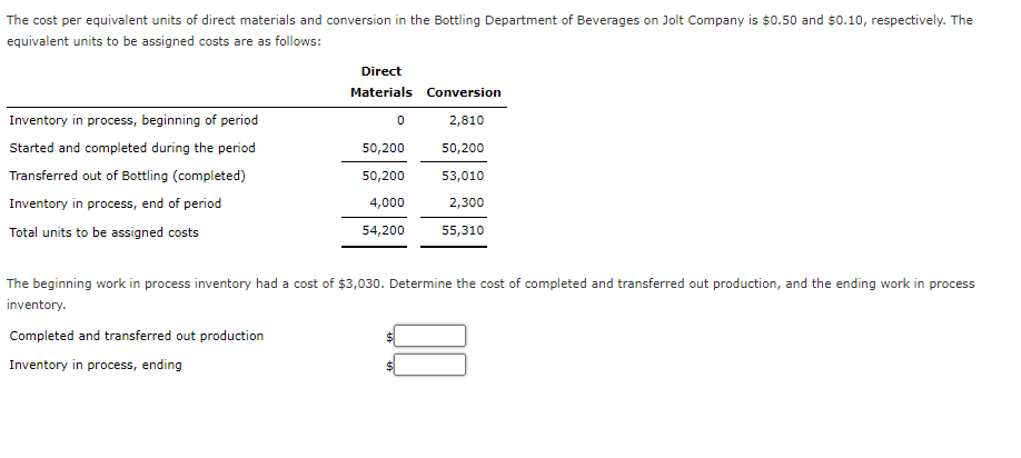 Solved The cost per equivalent units of direct materials and | Chegg.com