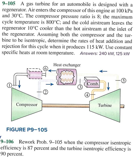 Solved 9105 A gas turbine for an automobile is designed