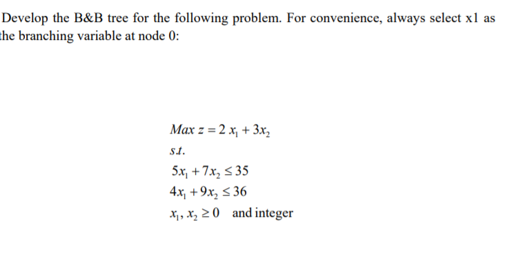 Solved Develop The B&B Tree For The Following Problem. For | Chegg.com