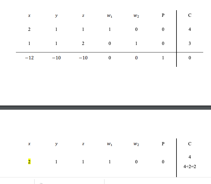 Solved Can You Please Solve Using The Simplex Method And Chegg Com   PhpW6SfKW