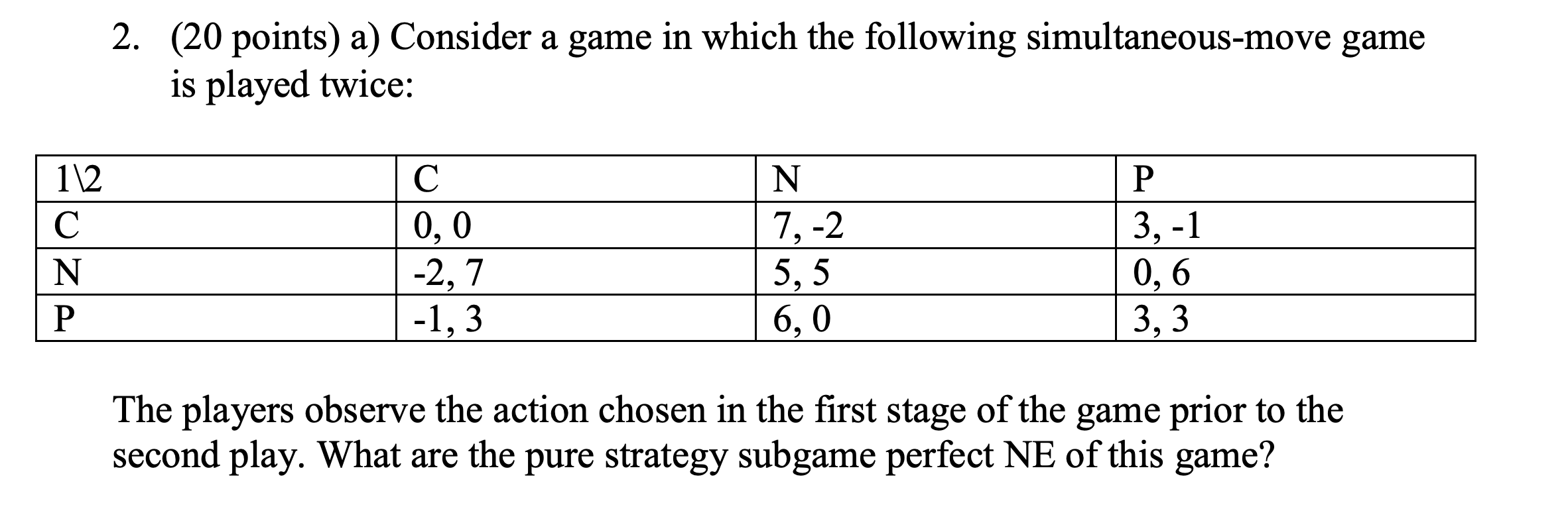 Solved 2. (20 points) a) Consider a game in which the | Chegg.com