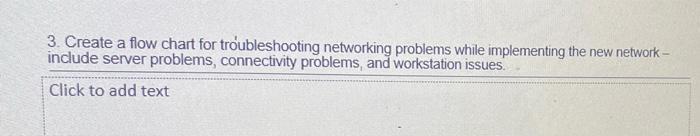 Solved 3. Create a flow chart for troubleshooting networking | Chegg.com