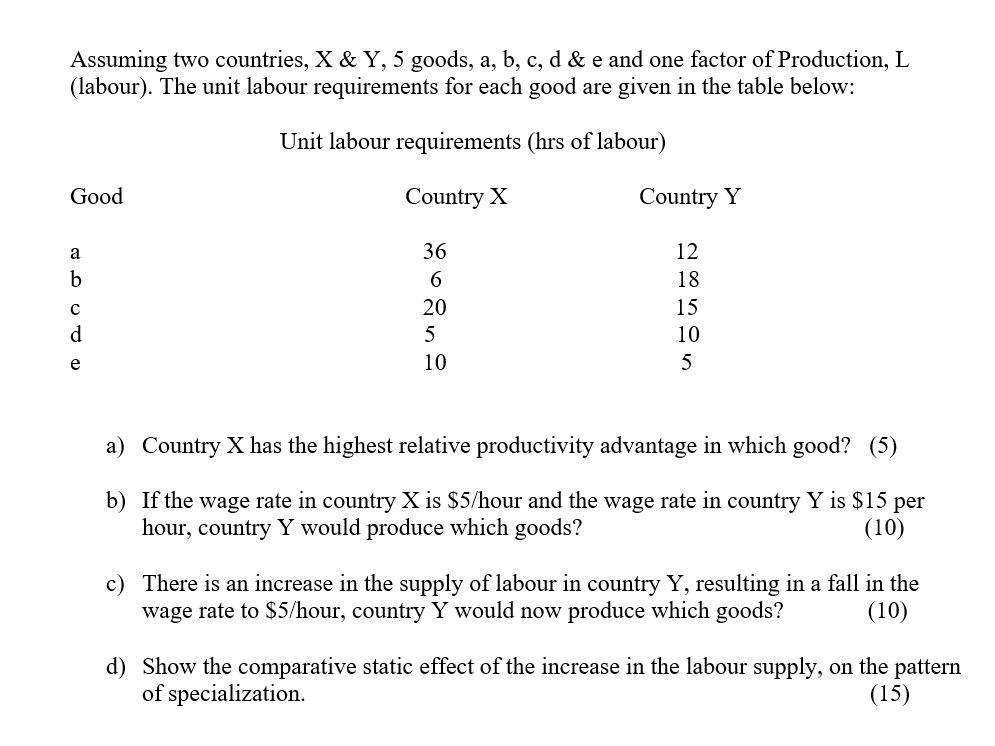 Solved Assuming Two Countries, X & Y, 5 Goods, A, B, C, D & | Chegg.com