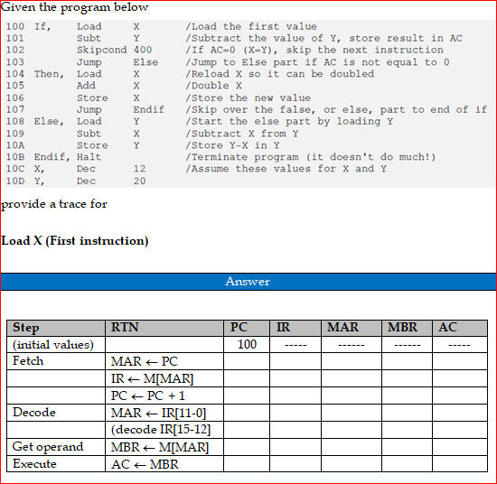 Solved Given the program below 100 IE, Load 101 Subt Y 102 | Chegg.com