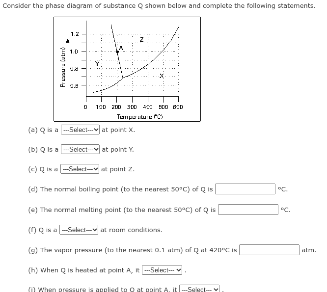 Solved Consider the phase diagram of substance Q shown below | Chegg.com