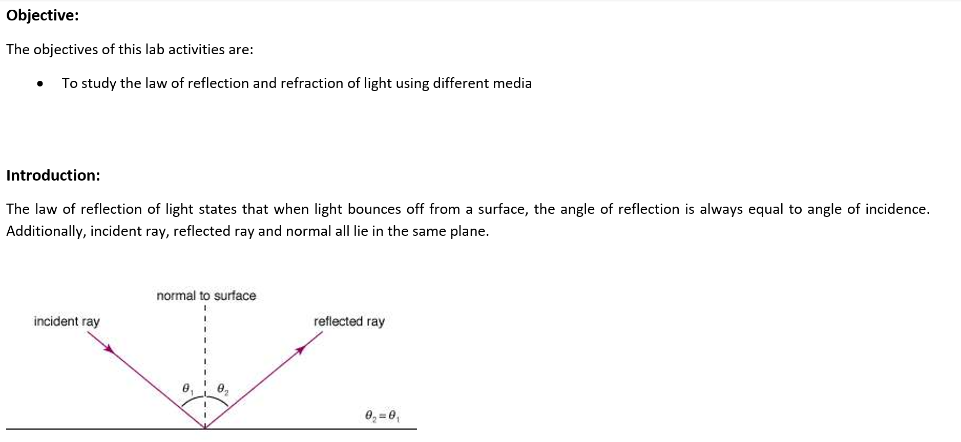 Solved Objective: The Objectives Of This Lab Activities Are: | Chegg.com