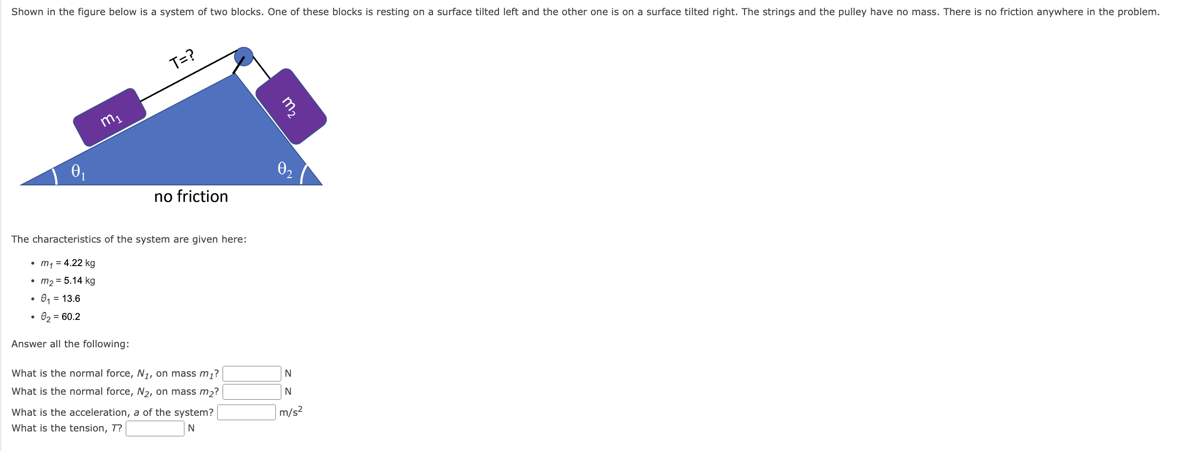 Solved Shown in the figure below is a system of two blocks. | Chegg.com