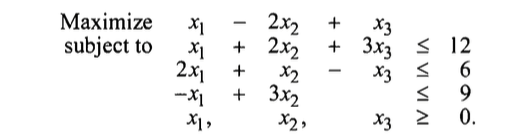 Solved Change Maximization Problems Into Minimization | Chegg.com