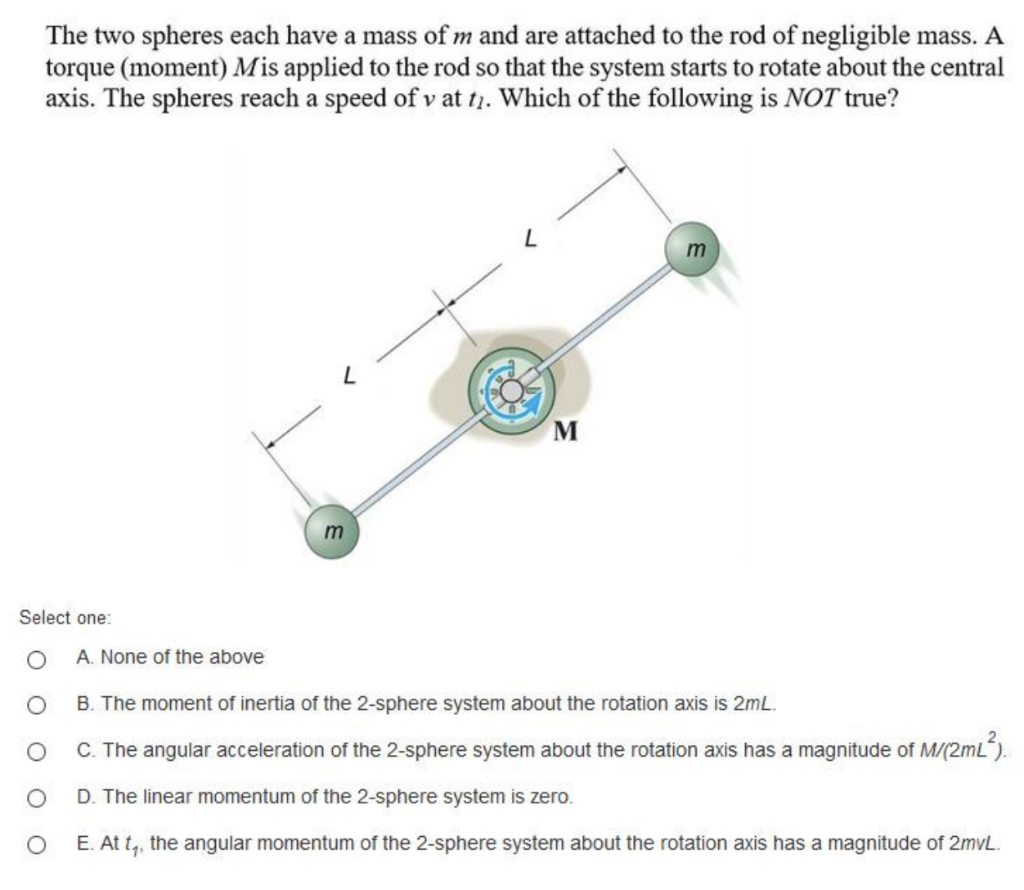 Solved The Two Spheres Each Have A Mass Of M And Are | Chegg.com