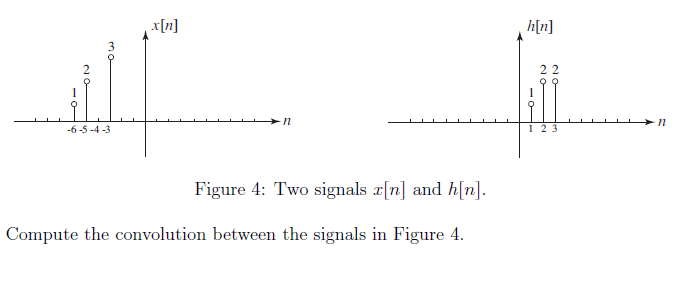 Solved x[n] h[n] 22 n n -6.5.4.3 3 Figure 4: Two signals [n] | Chegg.com