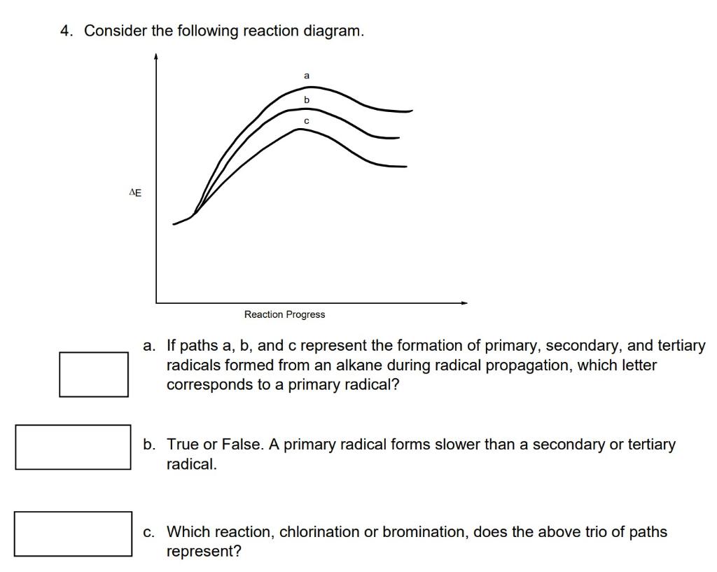 Solved 4. Consider the following reaction diagram. a. If | Chegg.com