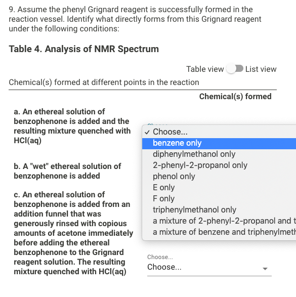 ethereal solution of hcl