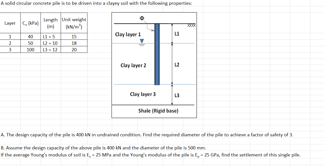 Solved A. The design capacity of the pile is 400kN in | Chegg.com