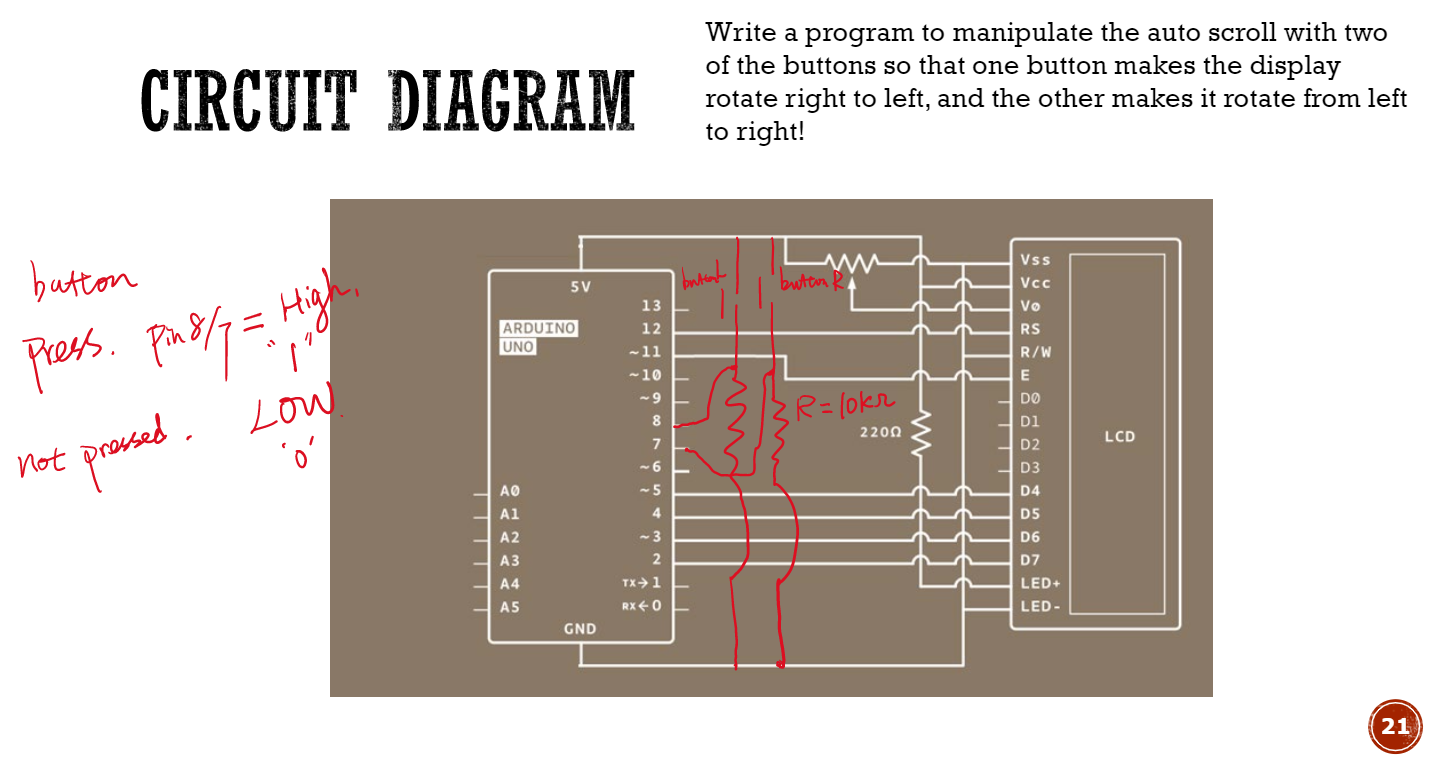 Solved Write a program to manipulate the auto scroll with | Chegg.com