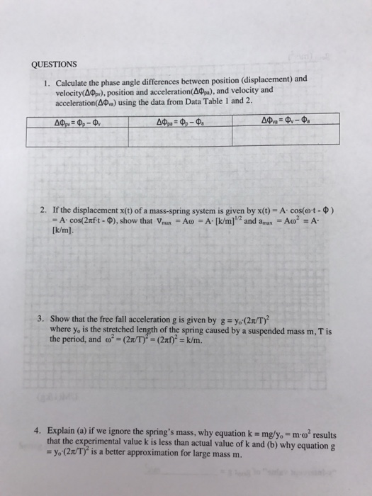 Solved Experiment 12 SIMPLE HARMONIC MOTION: THE SPRING MASS | Chegg.com