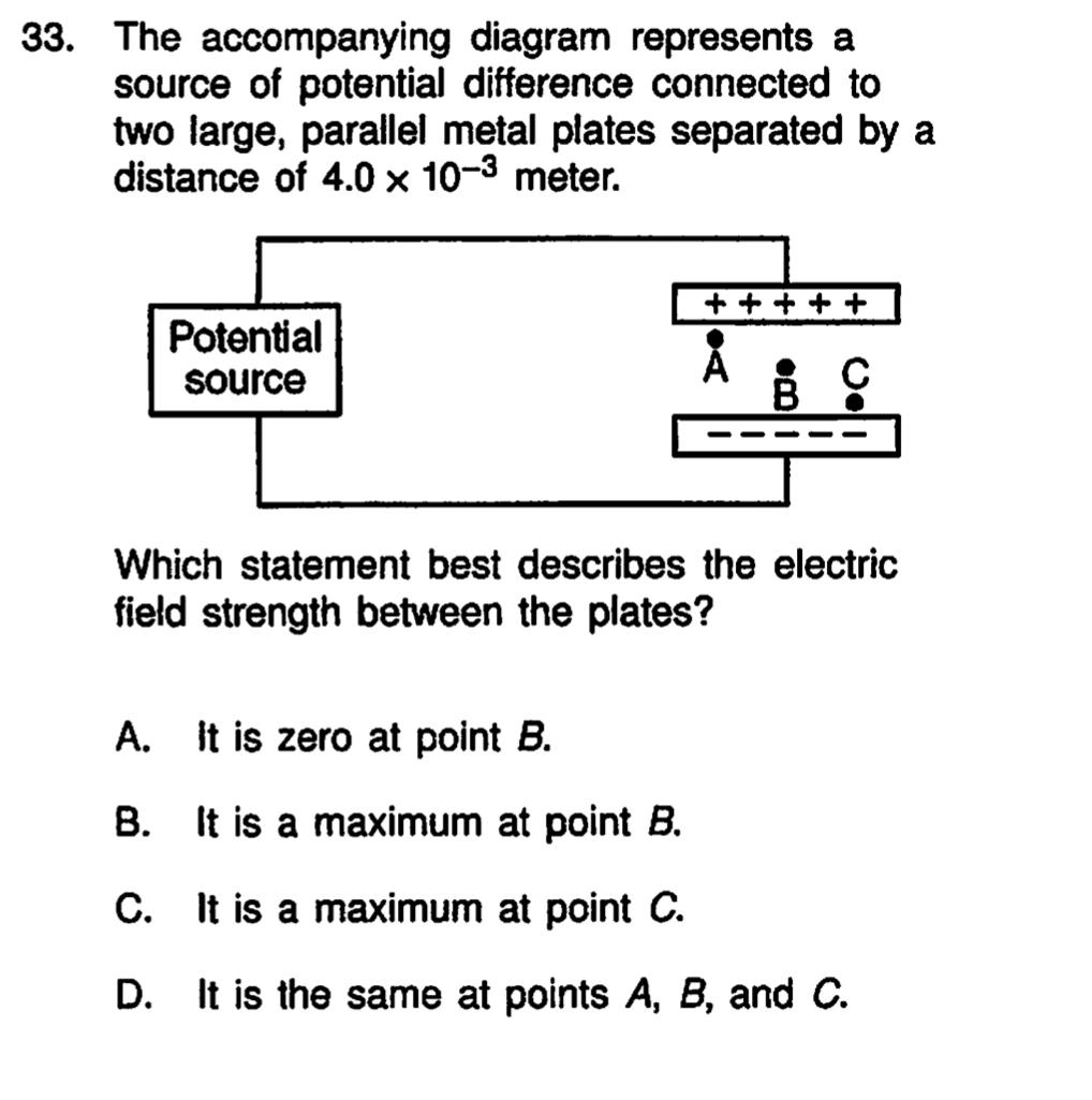 Solved 33. The accompanying diagram represents a source of | Chegg.com