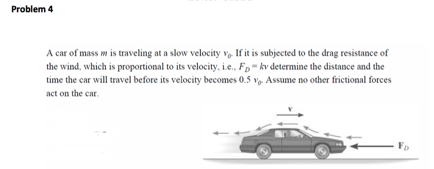 Solved Problem 4 A Car Of Mass M Is Traveling At A Slow