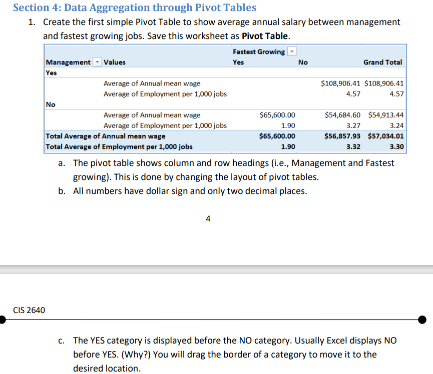 Solved 3. Create charts based on the above table. Pay | Chegg.com