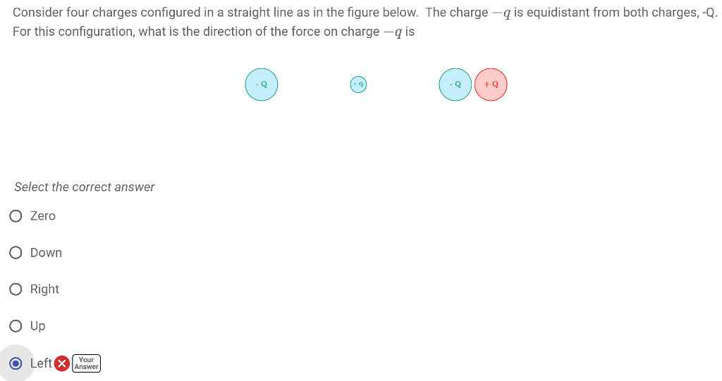 Solved Consider Four Charges Configured In A Straight Line