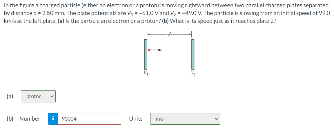 Solved In The Figure A Charged Particle (either An Electron | Chegg.com