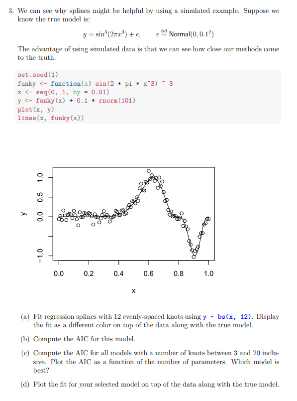 Solved 3. We can see why splines might be helpful by using a | Chegg.com