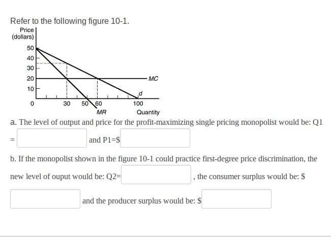 Refer to the following figure 10-1.
Price
(dollars)
50
40
30
20
MC
10
0
30
100
50 60
MR
Quantity
a. The level of output and p