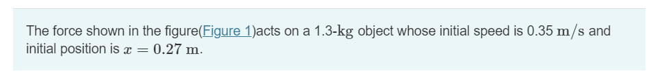 Solved The force shown in the figure(Figure 1)acts on a | Chegg.com