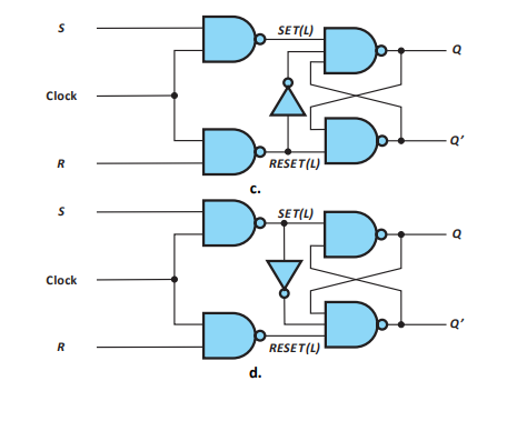 8. Which of the following is a logic diagram for a | Chegg.com