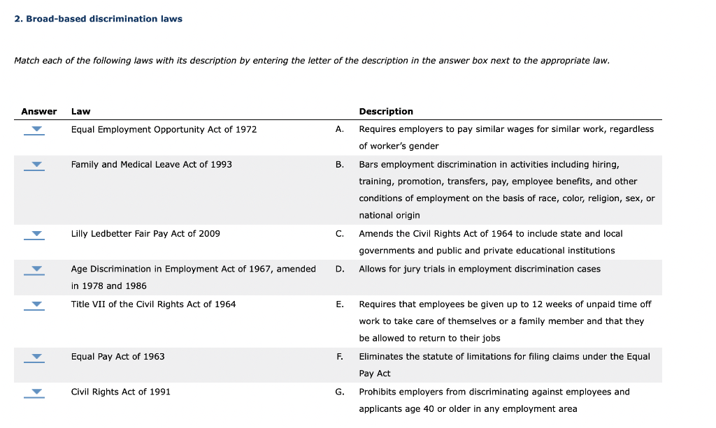 Solved 2. Broad-based Discrimination Laws Match Each Of The | Chegg.com