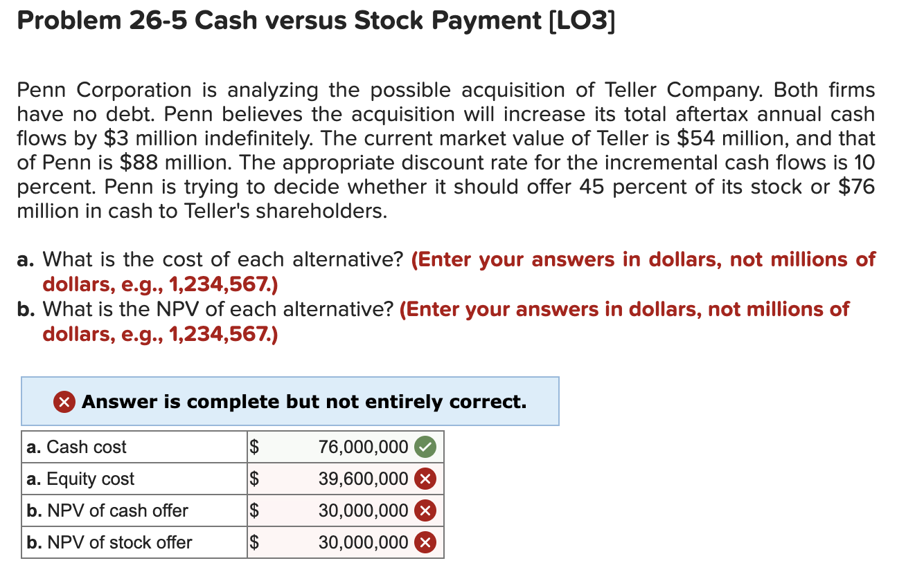 Solved Penn Corporation Is Analyzing The Possible