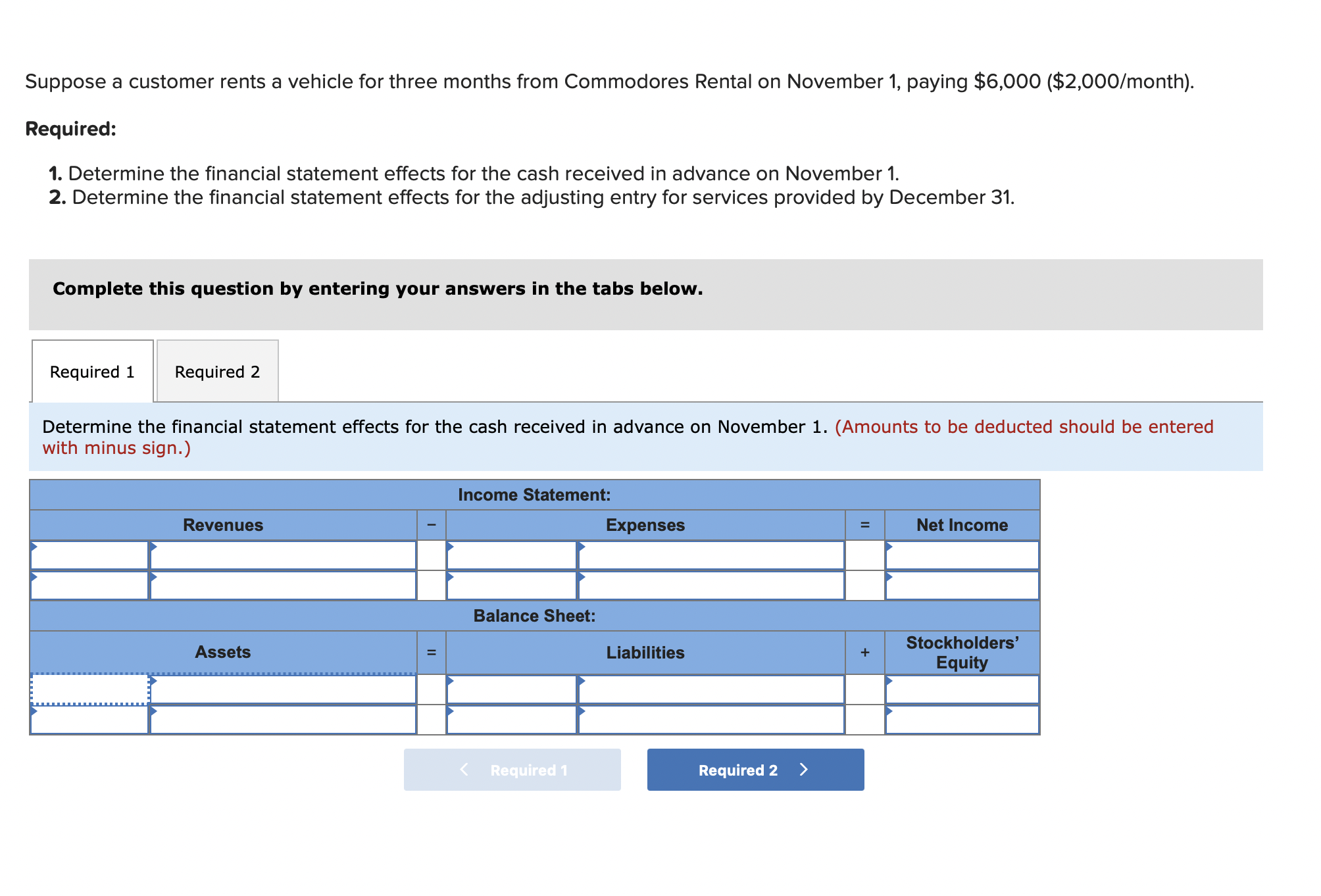 Solved Suppose a customer rents a vehicle for three months