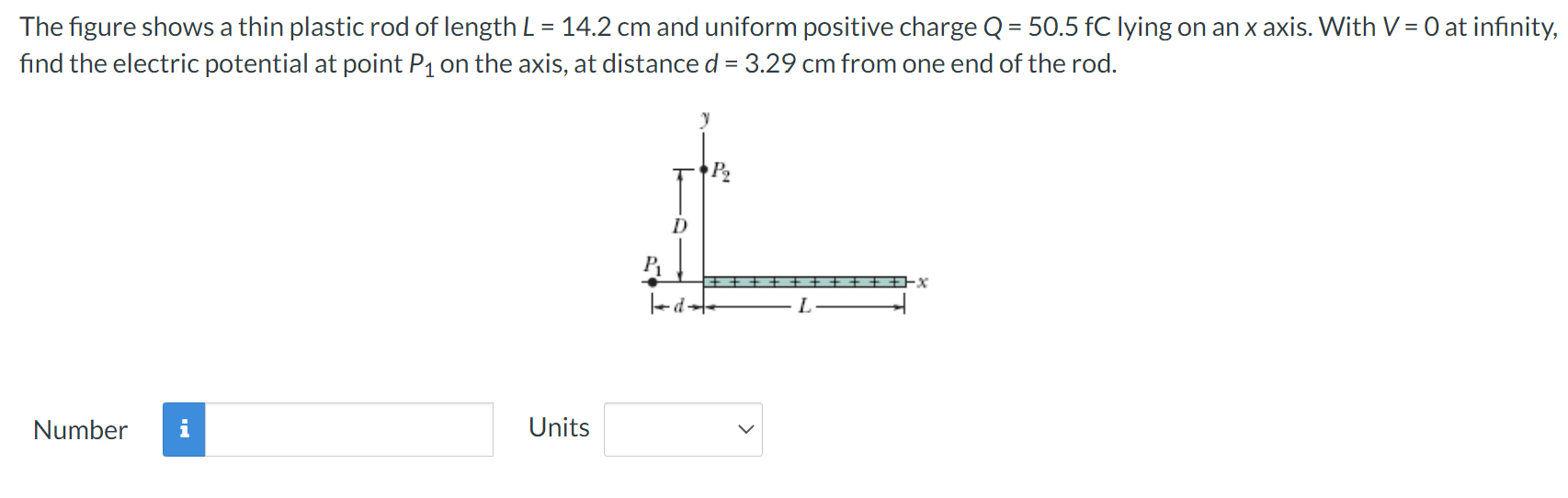 Solved The figure shows a thin plastic rod of length L=14.2 | Chegg.com