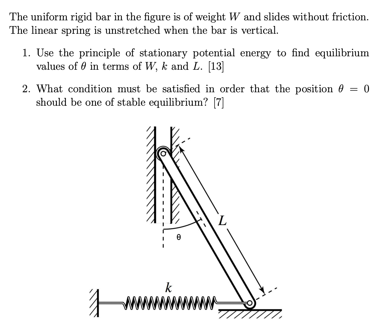 The uniform rigid bar in the figure is of weight \( | Chegg.com
