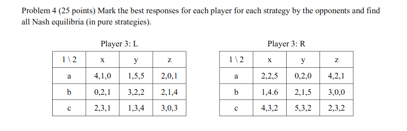 Solved Problem 4 (25 points) Mark the best responses for | Chegg.com