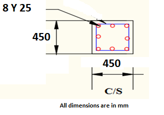 Solved Find the percentage of the longitudinal reinforcement | Chegg.com