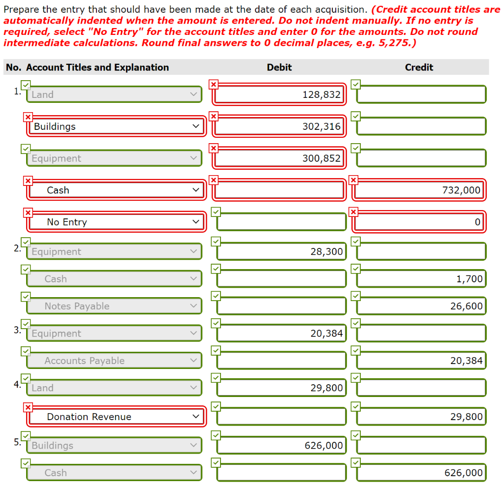 Solved Plant acquisitions for selected companies are as
