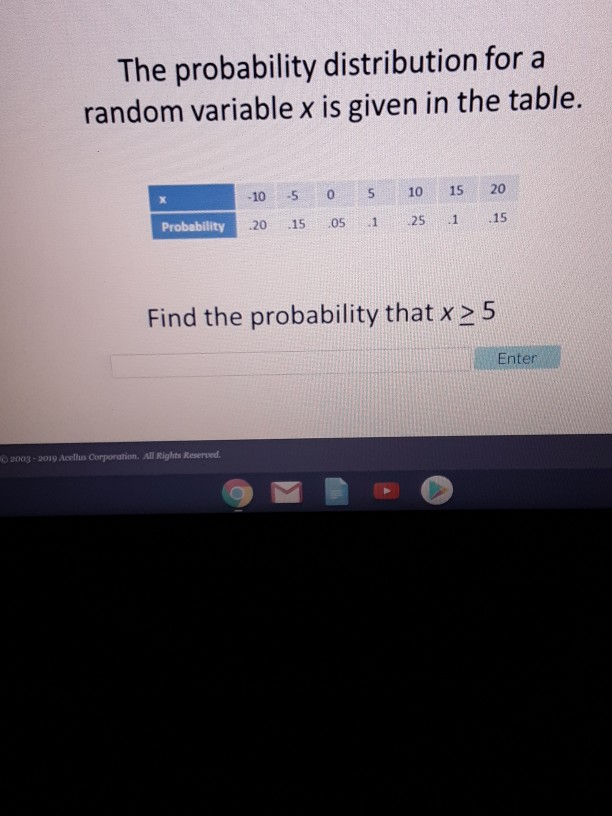 Solved The probability distribution for a random variable x | Chegg.com