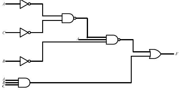Solved 23. Simplify the logic circuit, shown in the figure; | Chegg.com